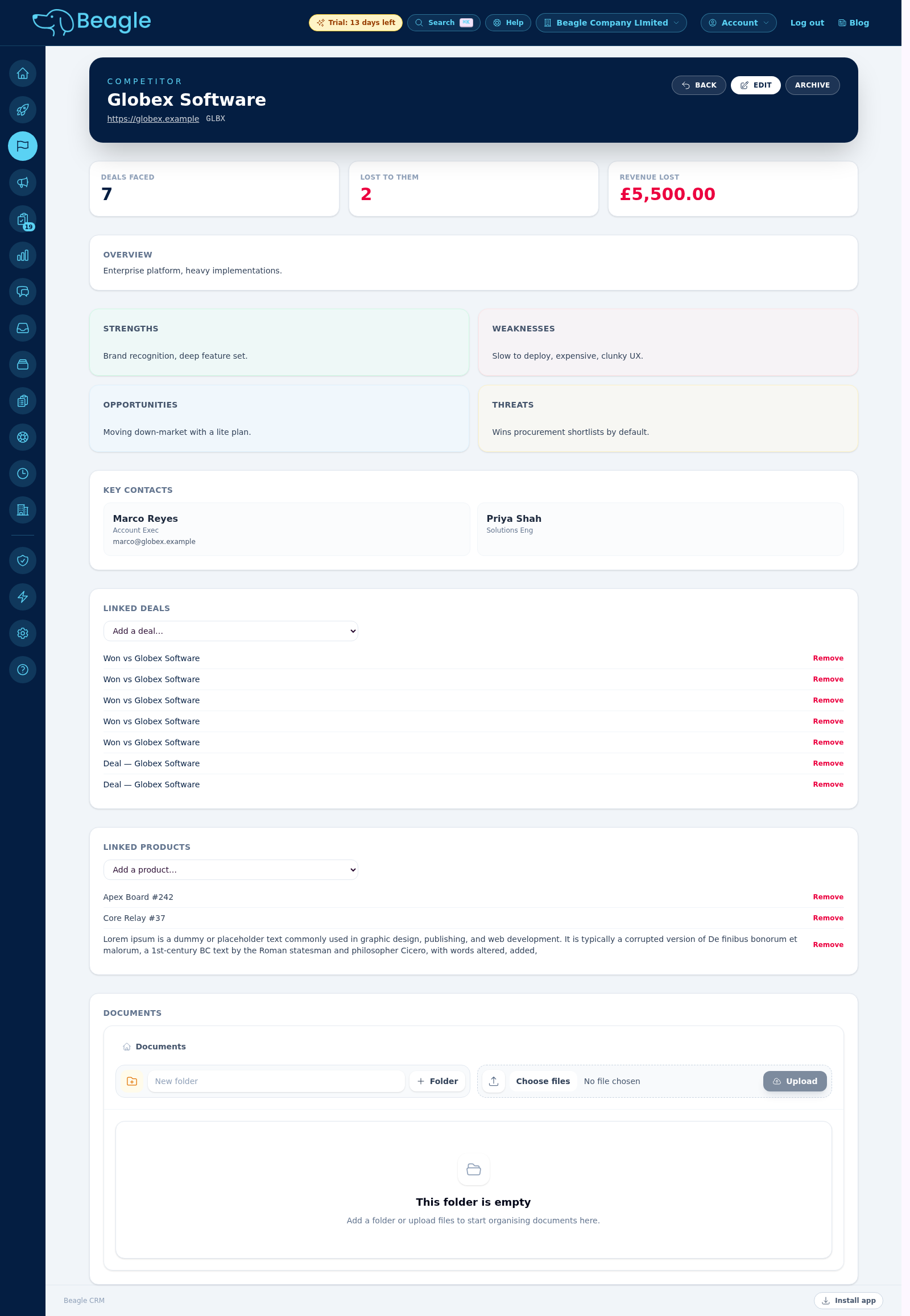 A competitor record showing the SWOT panels, key contacts, linked deals and products, win/loss tiles, and the documents area