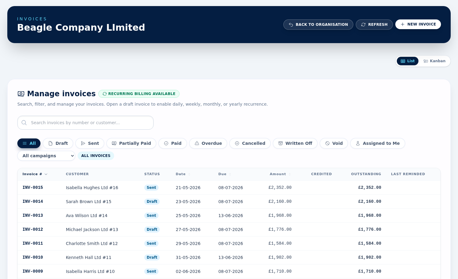 The invoices list showing invoice numbers, customers, amounts, due dates and statuses