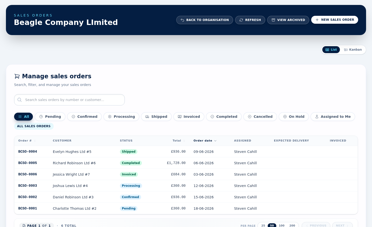 The sales orders list showing order numbers, customers, totals and fulfilment statuses